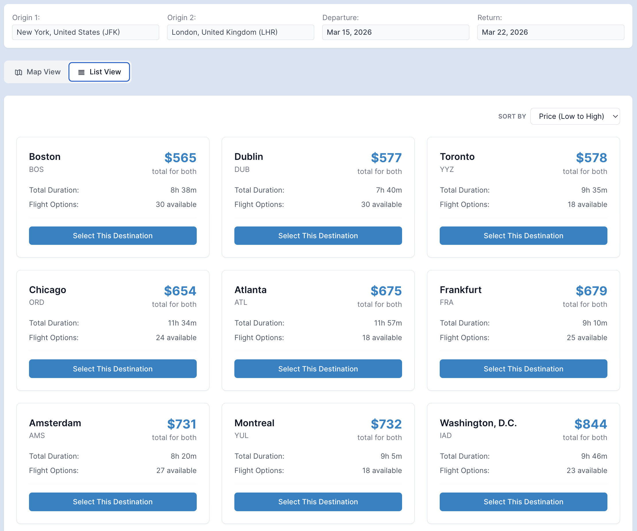 List view of Dublin meetup options
